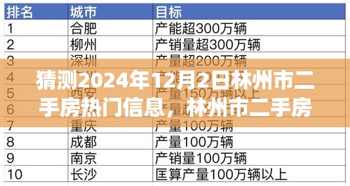 广告制作 第356页