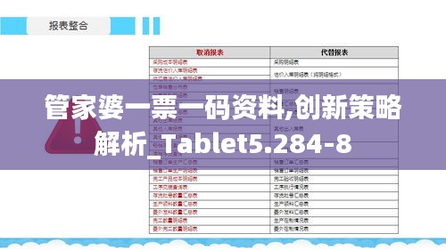 管家婆一票一码资料,创新策略解析_Tablet5.284-8
