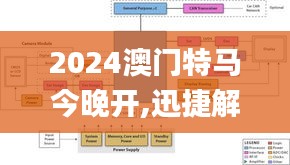 逸兴遄飞 第4页