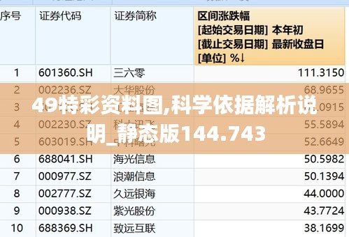栖冲业简 第3页