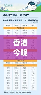 香港今晚开特马+开奖结果66期,安全执行策略_tool7.540