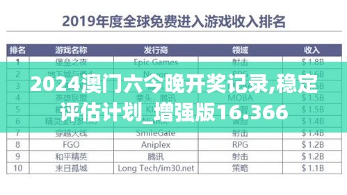 将错就错 第4页