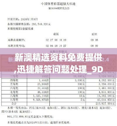 新澳精选资料免费提供,迅捷解答问题处理_9DM5.472
