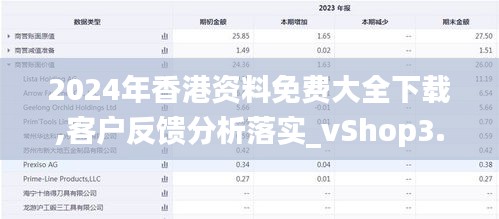 2024年香港资料免费大全下载,客户反馈分析落实_vShop3.738