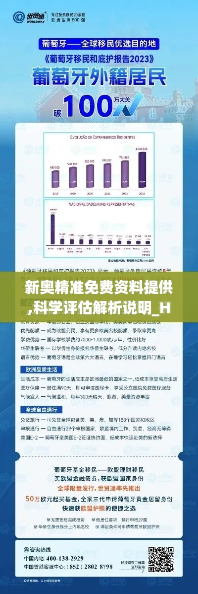 新奥精准免费资料提供,科学评估解析说明_HDR版9.403