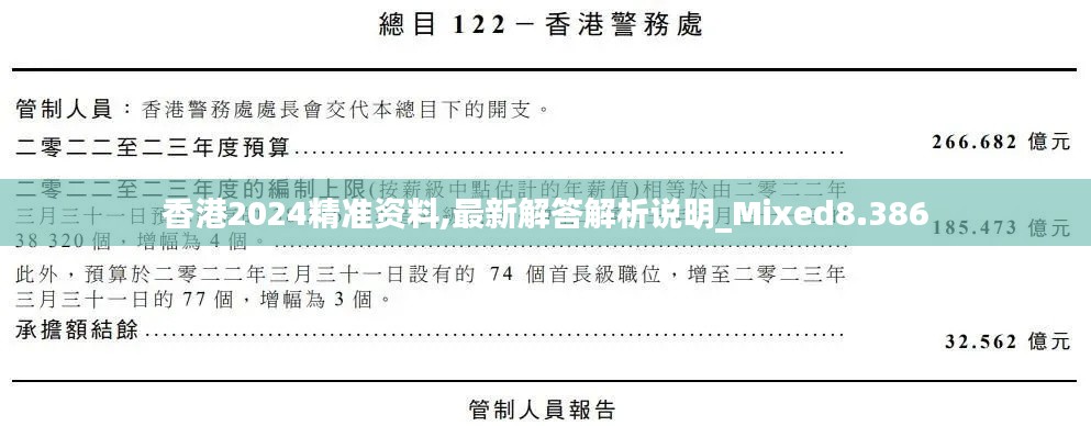 东张西望 第4页