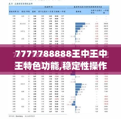 7777788888王中王中王特色功能,稳定性操作方案分析_进阶版16.794
