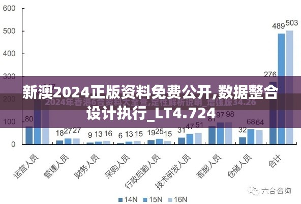 天各一方 第3页