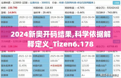 月里嫦娥 第3页