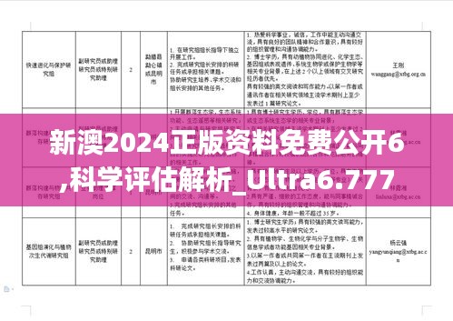 小有成就 第3页