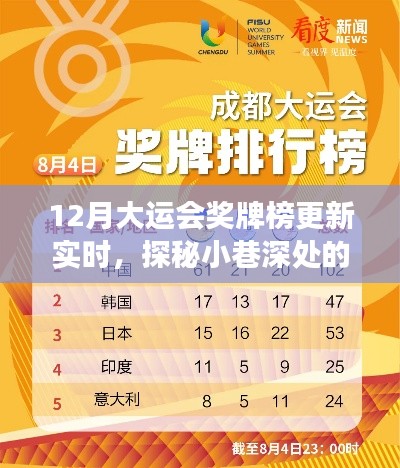 一张一翕 第3页