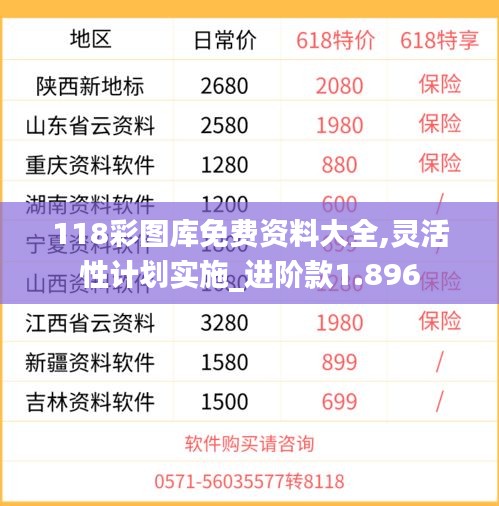 118彩图库免费资料大全,灵活性计划实施_进阶款1.896