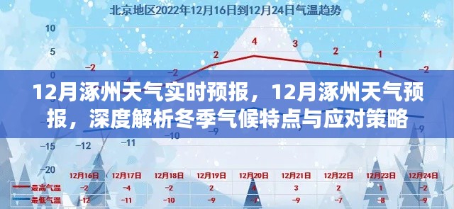 12月涿州天气预报深度解析，冬季气候特点与应对策略