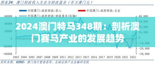 富贵利达 第3页