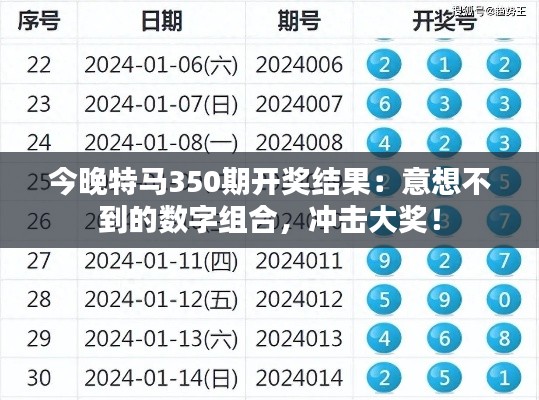 今晚特马350期开奖结果:意想不到的数字组合,冲击大奖!
