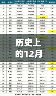 无独有偶 第3页