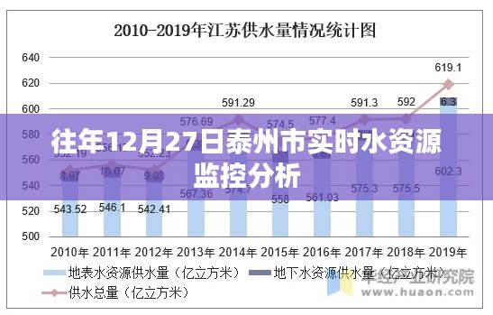 坎井之蛙 第2页