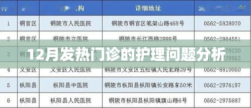 12月发热门诊护理问题解析