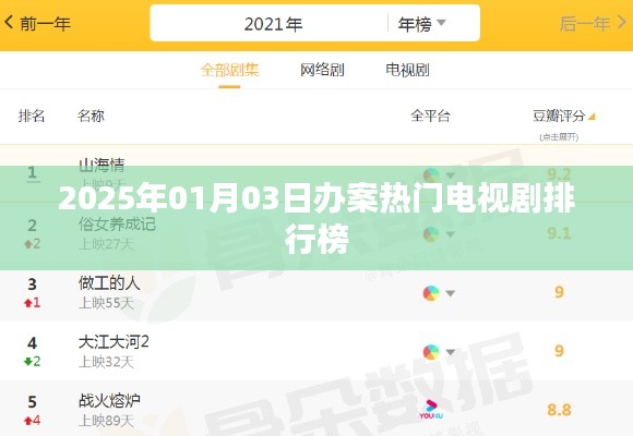 东张西望 第2页
