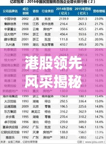 展翅高飞 第2页