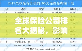 全球保险公司排名大揭秘，影响力深度解析！