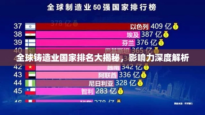 不堪造就