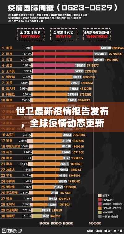 为民请命