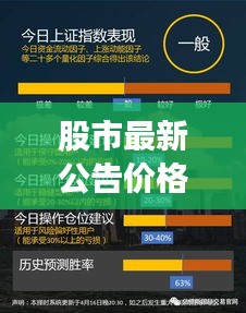 心急如焚