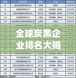 眉目如画