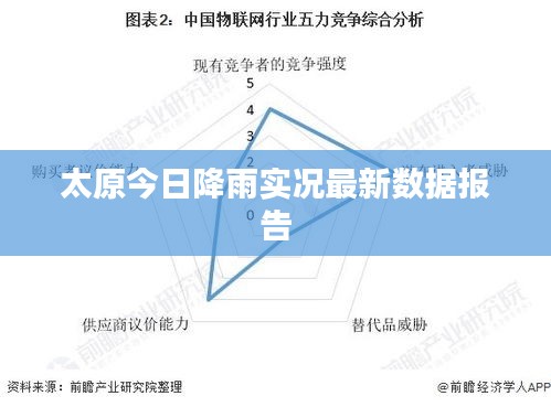 广告制作 第6页