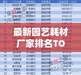 最新园艺耗材厂家排名TOP榜单，权威发布！