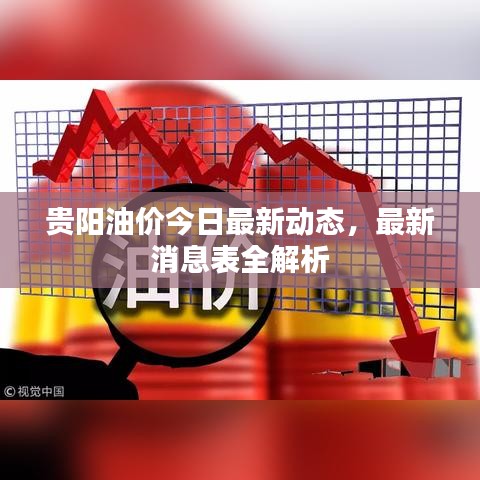 贵阳油价今日最新动态，最新消息表全解析