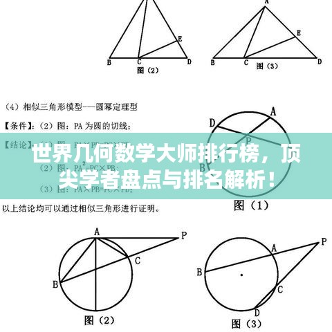 世界几何数学大师排行榜，顶尖学者盘点与排名解析！
