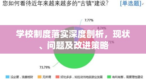 学校制度落实深度剖析，现状、问题及改进策略