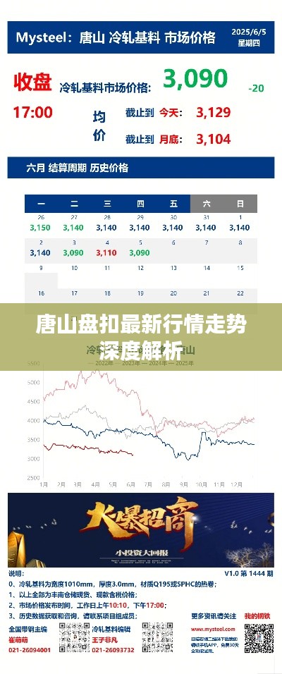 2025年6月18日